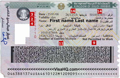 Ksa visa validity Saudi Official
