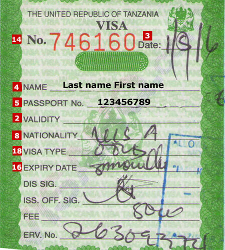 Tanzania Visa Tanzania Visa