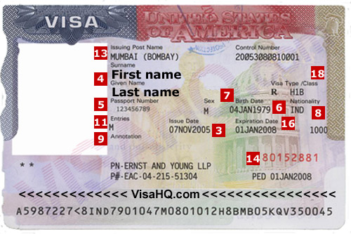 United States of America Visa United States of America Visa