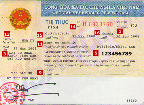 Vietnam Visa Vietnam Visa